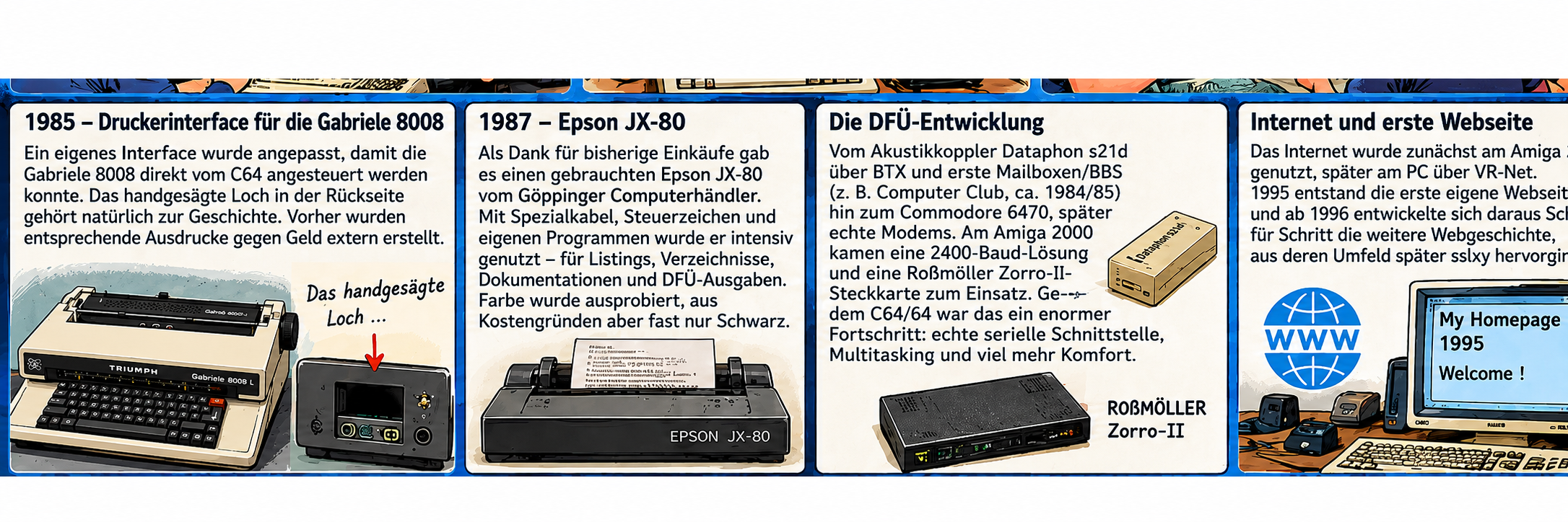 KI-generierte Comicillustration mit Gabriele 8008, Epson JX-80, DFÜ-Geräten und früher Webseite